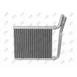 Système de chauffage ABAKUS 051-015-0001 - Visuel 1