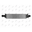 Intercooler, échangeur ABAKUS 054-018-0024 - Visuel 1