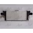 Intercooler, échangeur FRIGAIR 0706.3043 - Visuel 1