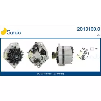 Alternateur SANDO 2010169.0
