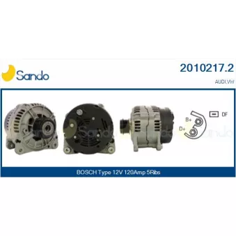 Alternateur SANDO 2010217.2