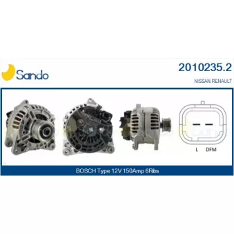 Alternateur SANDO 2010235.2
