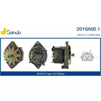 Alternateur SANDO 2010A00.1