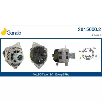 Alternateur SANDO 2015000.2