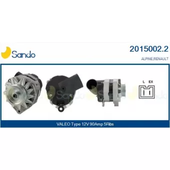 Alternateur SANDO 2015002.2