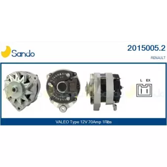 Alternateur SANDO 2015005.2