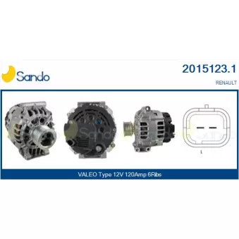Alternateur SANDO 2015123.1