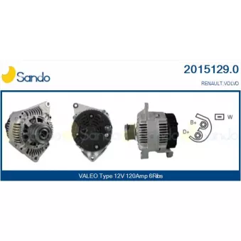 Alternateur SANDO 2015129.0