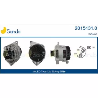 Alternateur SANDO 2015131.0