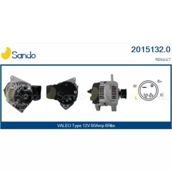 Alternateur SANDO 2015132.0