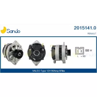 Alternateur SANDO 2015141.0