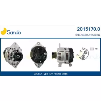 Alternateur SANDO 2015170.0