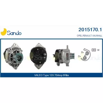 Alternateur SANDO 2015170.1
