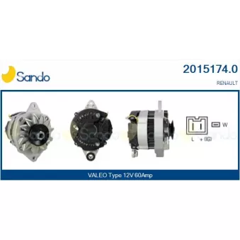 Alternateur SANDO 2015174.0