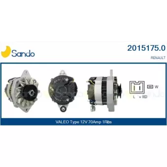 Alternateur SANDO 2015175.0