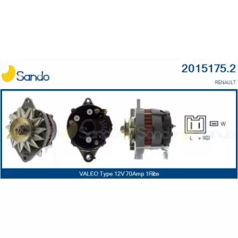 Alternateur SANDO 2015175.2