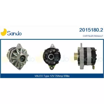 Alternateur SANDO 2015180.2