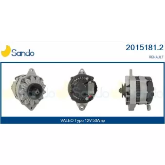 Alternateur SANDO 2015181.2