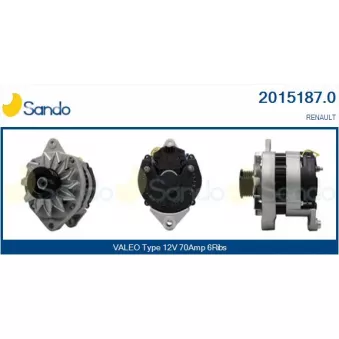 Alternateur SANDO 2015187.0