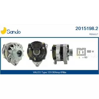 Alternateur SANDO 2015198.2