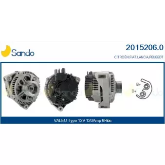 Alternateur SANDO 2015206.0