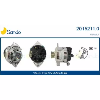 Alternateur SANDO 2015211.0