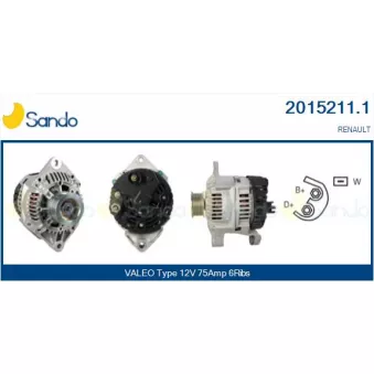 Alternateur SANDO 2015211.1