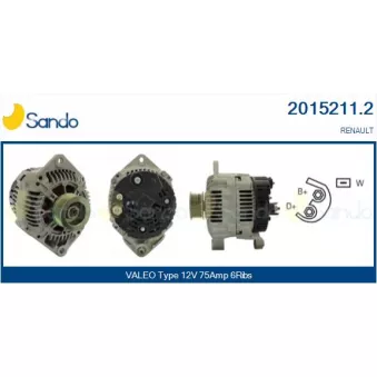 Alternateur SANDO 2015211.2