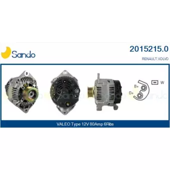 Alternateur SANDO 2015215.0