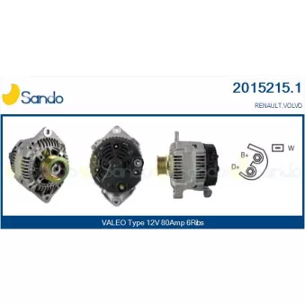 Alternateur SANDO 2015215.1