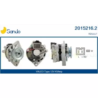 Alternateur SANDO 2015216.2
