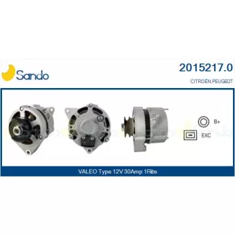 Alternateur SANDO 2015217.0