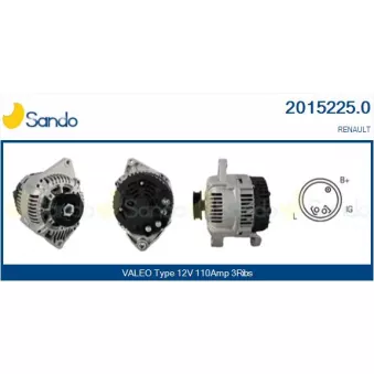 Alternateur SANDO 2015225.0