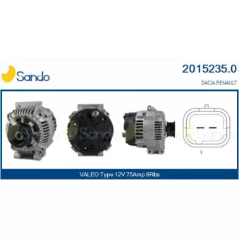 Alternateur SANDO 2015235.0