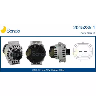Alternateur SANDO 2015235.1