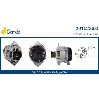 Alternateur SANDO 2015236.0