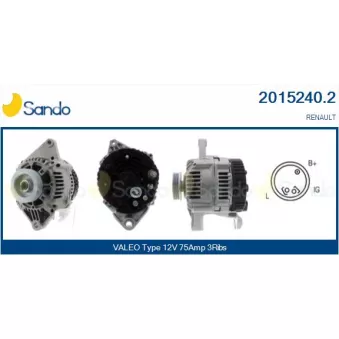 Alternateur SANDO 2015240.2