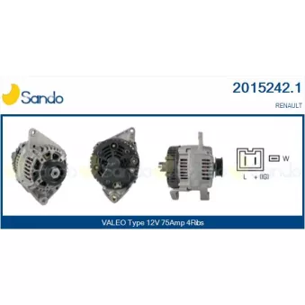 Alternateur SANDO 2015242.1