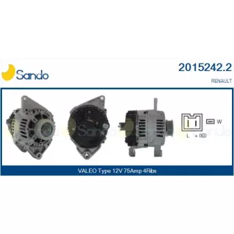 Alternateur SANDO 2015242.2