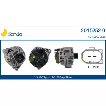 Alternateur SANDO 2015252.0