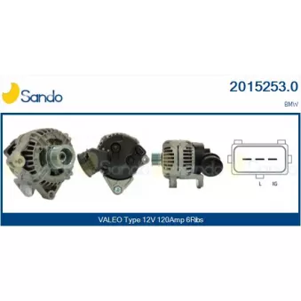 Alternateur SANDO 2015253.0