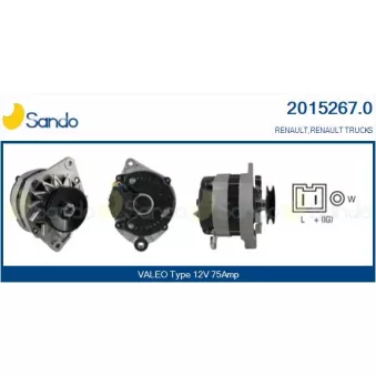 Alternateur SANDO 2015267.0