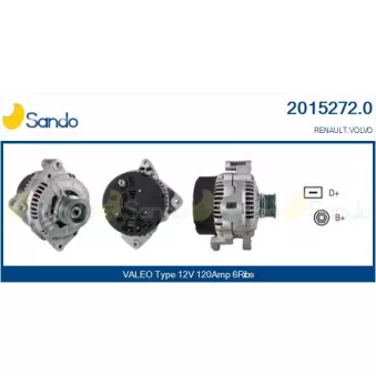 Alternateur SANDO 2015272.0