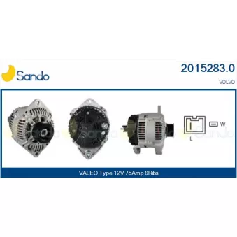 Alternateur SANDO 2015283.0