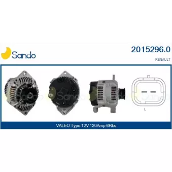 Alternateur SANDO 2015296.0
