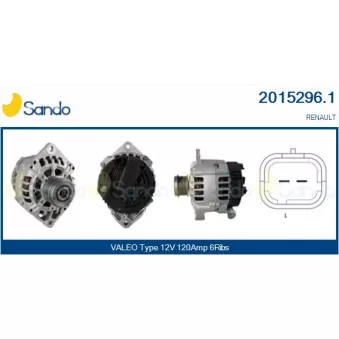 Alternateur SANDO 2015296.1