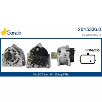 Alternateur SANDO 2015336.0