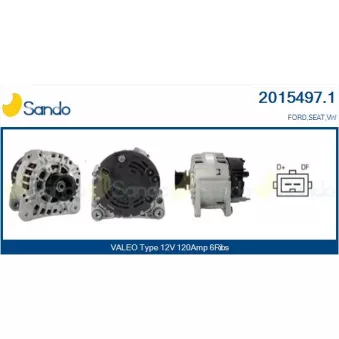 Alternateur SANDO 2015497.1