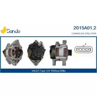 Alternateur SANDO 2015A01.2