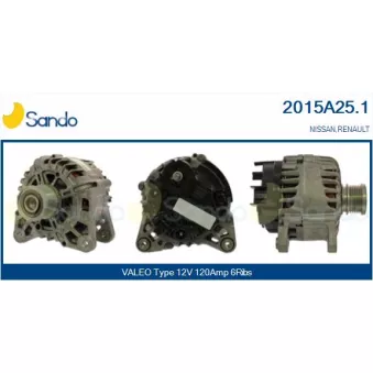 Alternateur SANDO 2015A25.1